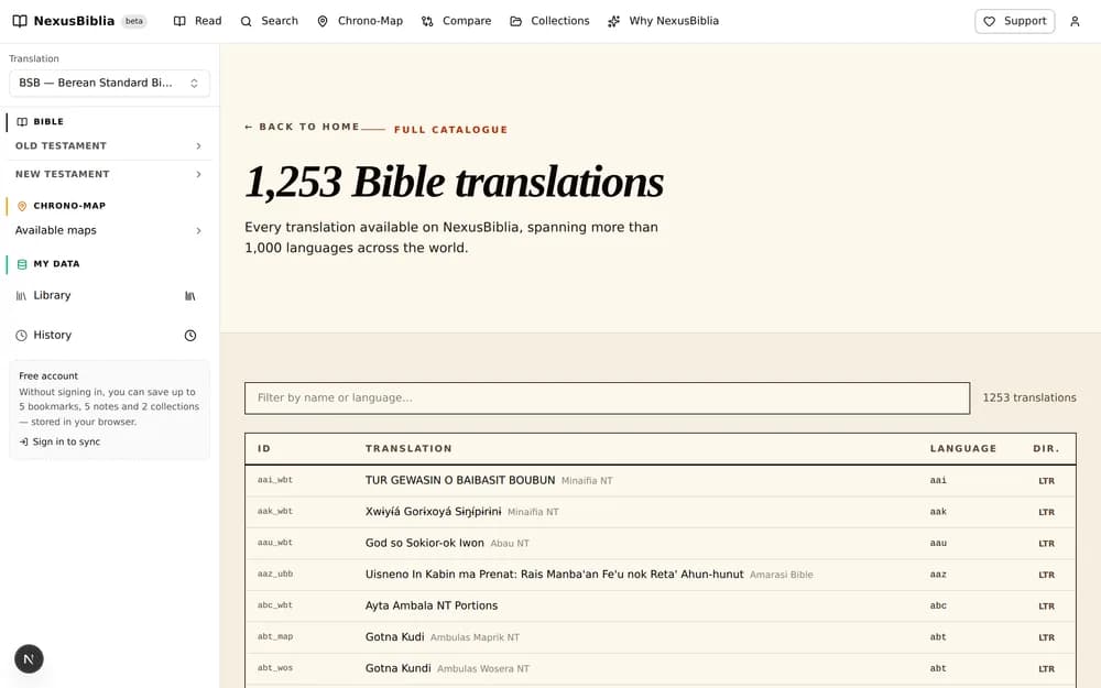 The translations catalogue, filterable by name and language.