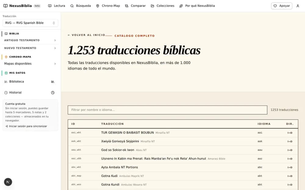 El catálogo de traducciones, filtrable por nombre e idioma.